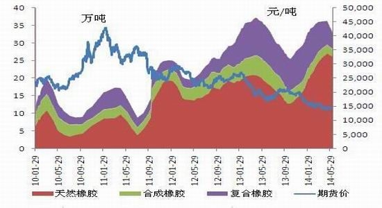 ����؛���󣩣��������������z���ȓP���� 