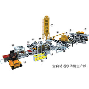 全自動透水磚機(jī)生產(chǎn)線